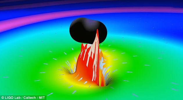 新研究称引力波探测器或许真能揭示虫洞的存在
