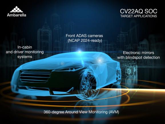 安霸半导体推新汽车视觉芯片，提高驾驶员辅助程序视觉功能
