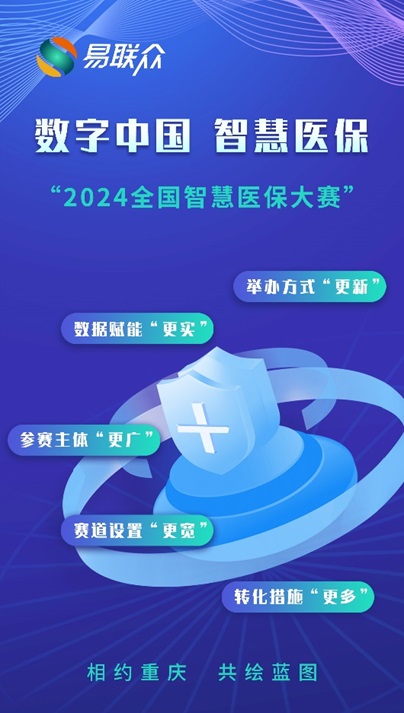 2024全国智慧医保大赛震撼来袭,三大看点先睹为快