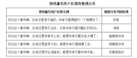以科技创新推动产业创新专题|国际认可！FRC开创专家经验更有效传递给大模型的新范式