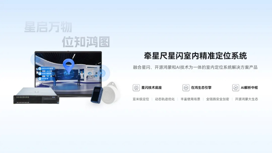 “开源鸿蒙+星闪+AI”深度融合,“牵星尺”引领空间数智化转型 “开源鸿蒙+星闪+AI”深度融合,“牵星尺”引领空间数智化转型