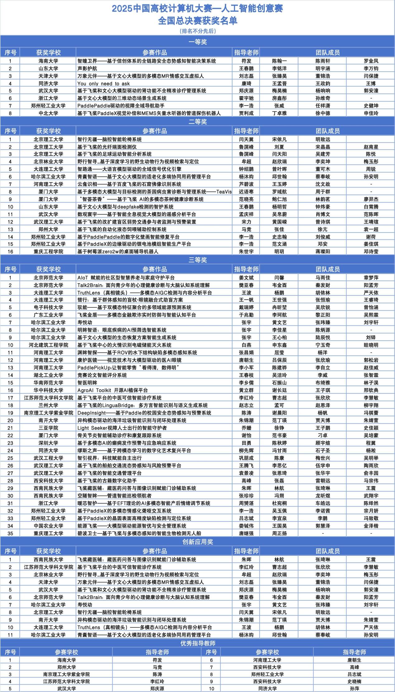 1762415044876442.jpg 6389802409668687223388325.jpg