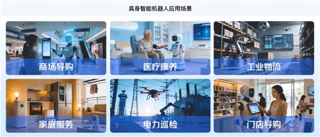 企业采购机器人呈爆发趋势，一季度主流品牌在京东销售额增长超100%